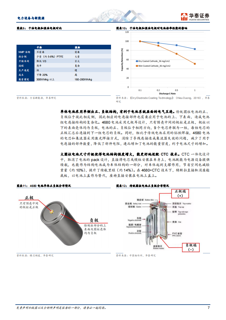 新能源汽车行业大圆柱电池专题研究报告_06.png