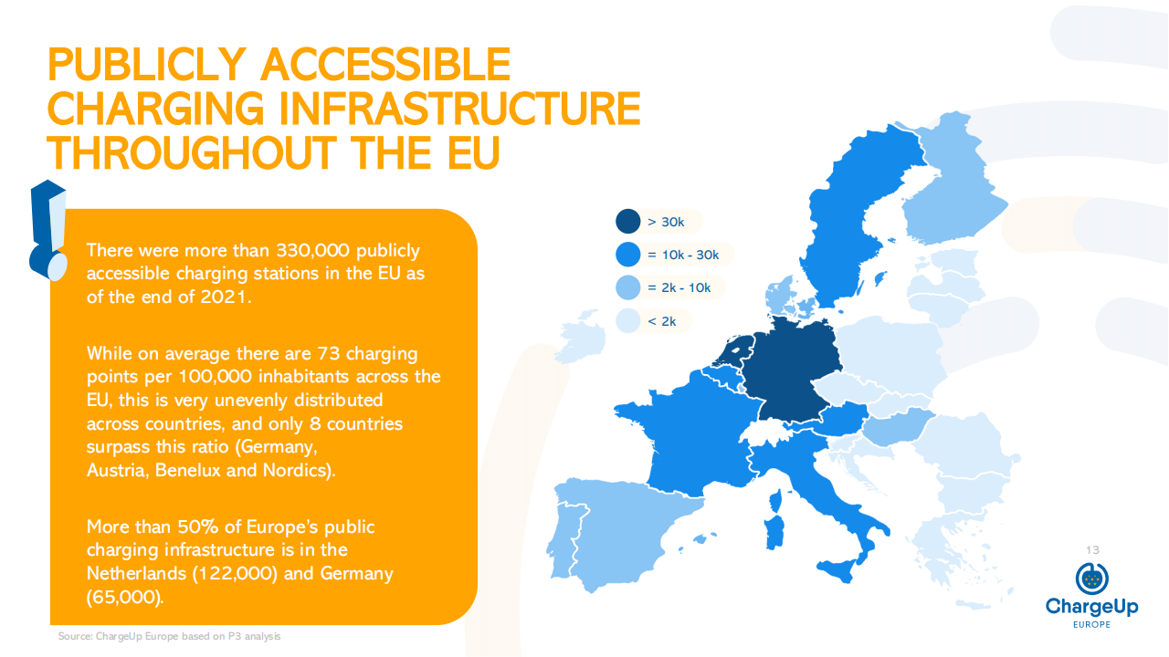 欧洲充电基础设施报告_12.png