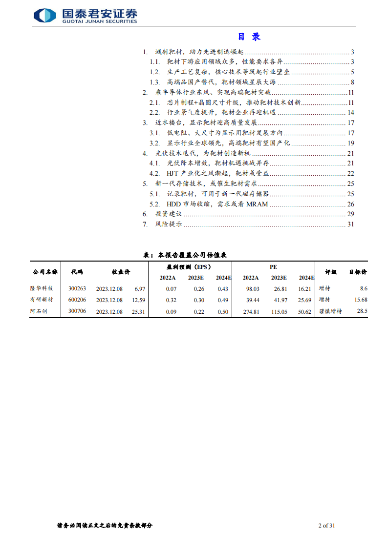 新材料行业专题报告：先进制造突围，靶材蓄势待发_01.png