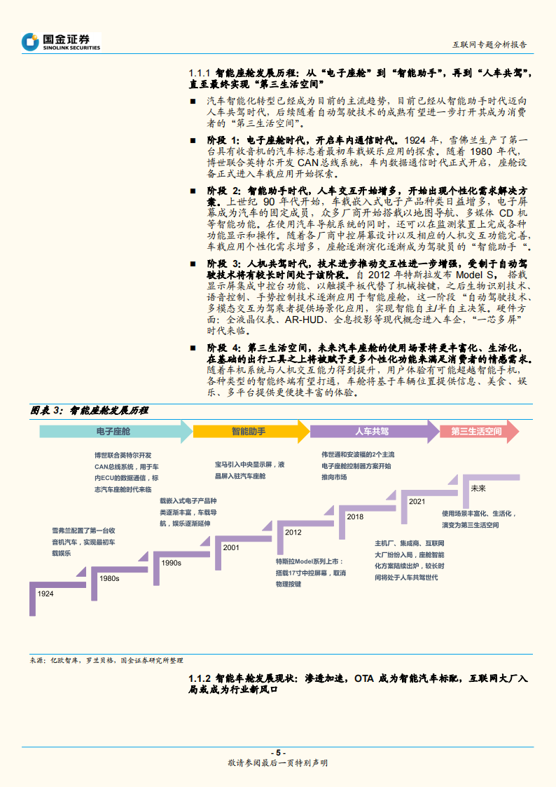 汽车智能化专题研究报告：从互联网视角看汽车智能化_04.png