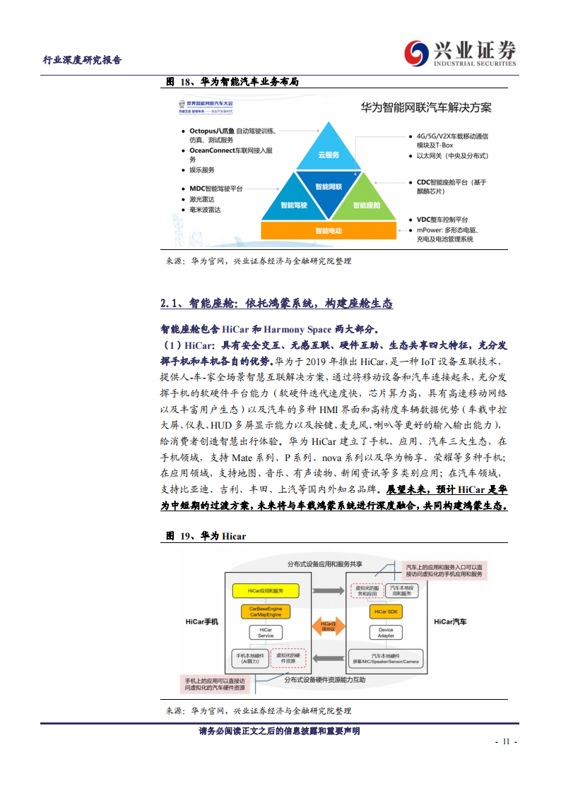 华为汽车专题研究：六大领域布局+三种模式合作，掘金电动智能汽车_10.png