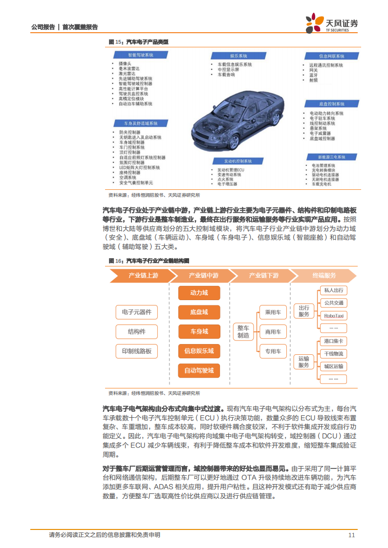 德赛西威（002920）研究报告：拥抱智能电动汽车时代，龙头公司高速发展_10.png