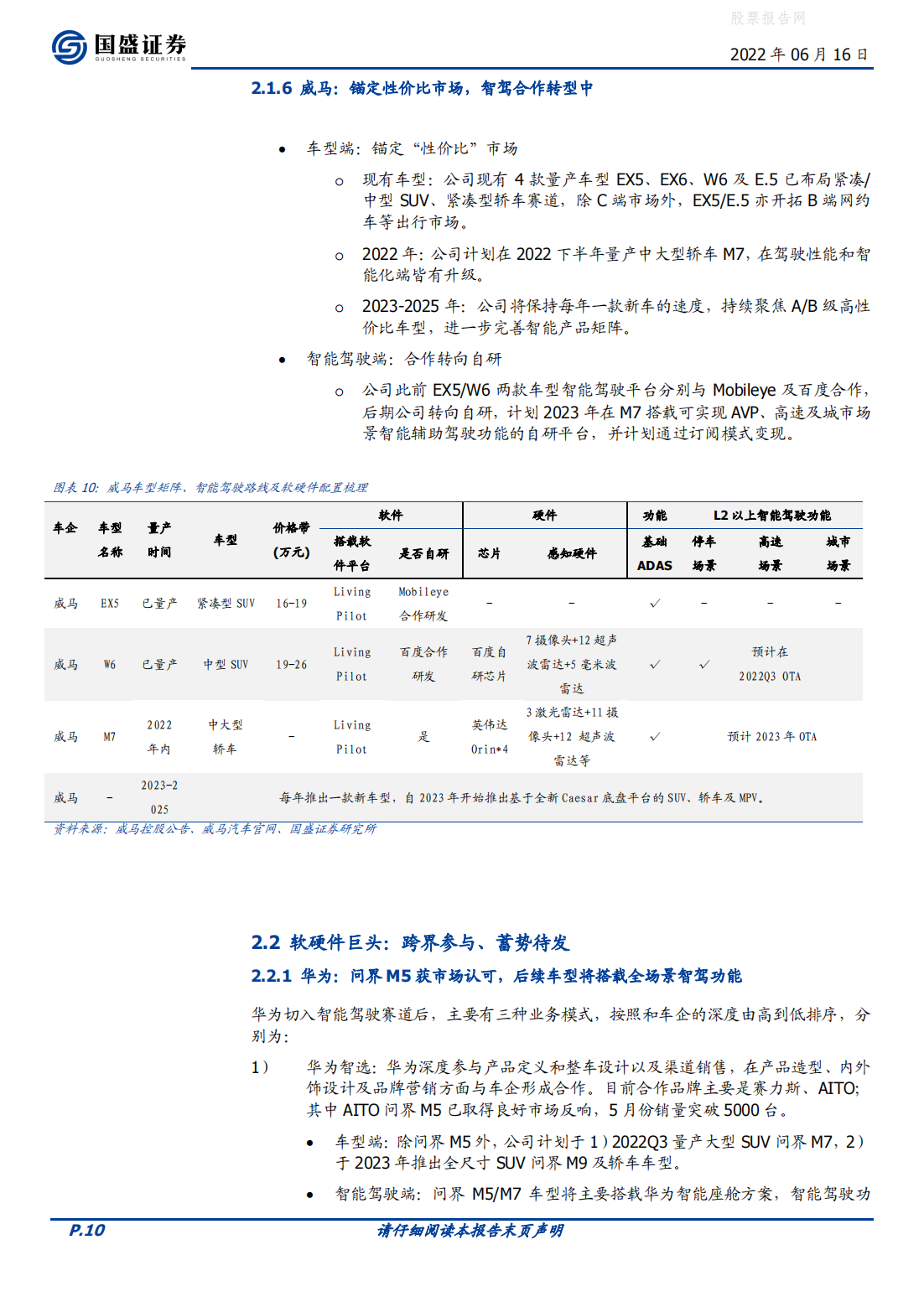 蔚来发布ES7，各家车型及智能化再梳理-2022-06-智能网联_09.png