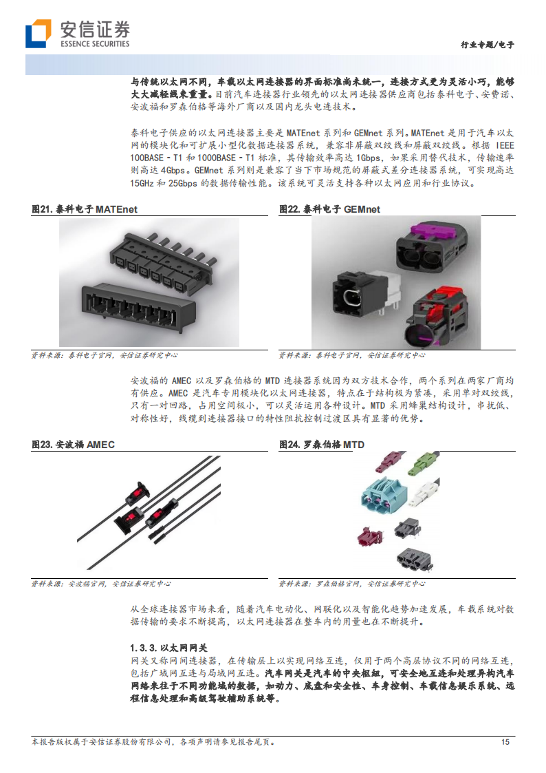 整车互连趋势与元器件投资机遇专题报告_14.png