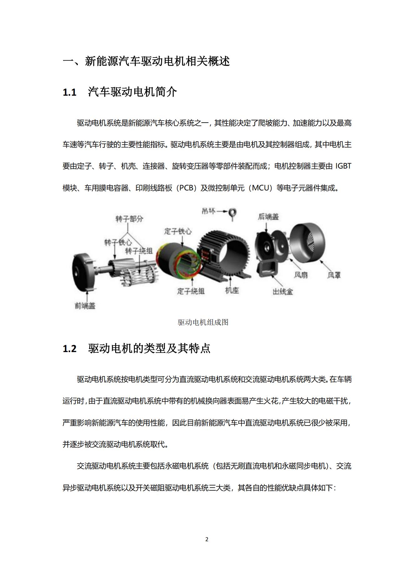 1、新能源驱动电机行业研究报告_01.jpg