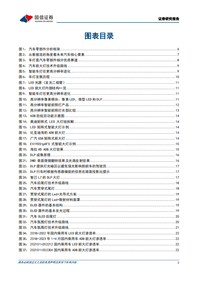 车灯行业跟专题报告：车灯行业技术趋势、市场空间及竞争格局_02.png