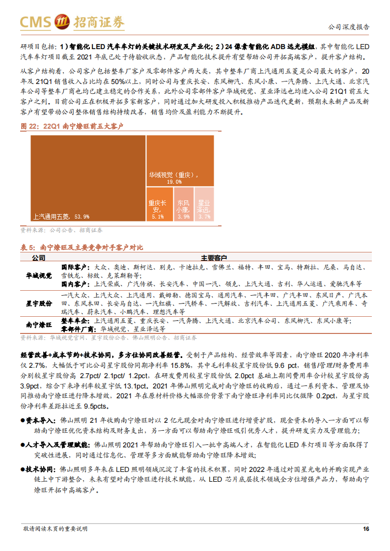 佛山照明（000541）研究报告：固本培元，开拓求新，车灯开启第二增长曲线_15.png