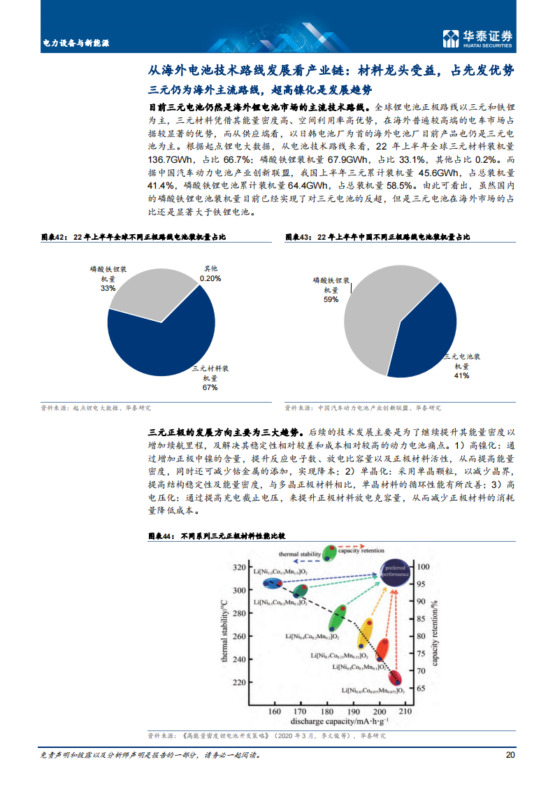 2022年上半年海外新能源车市场回顾-2022-08-市场解读_19.png