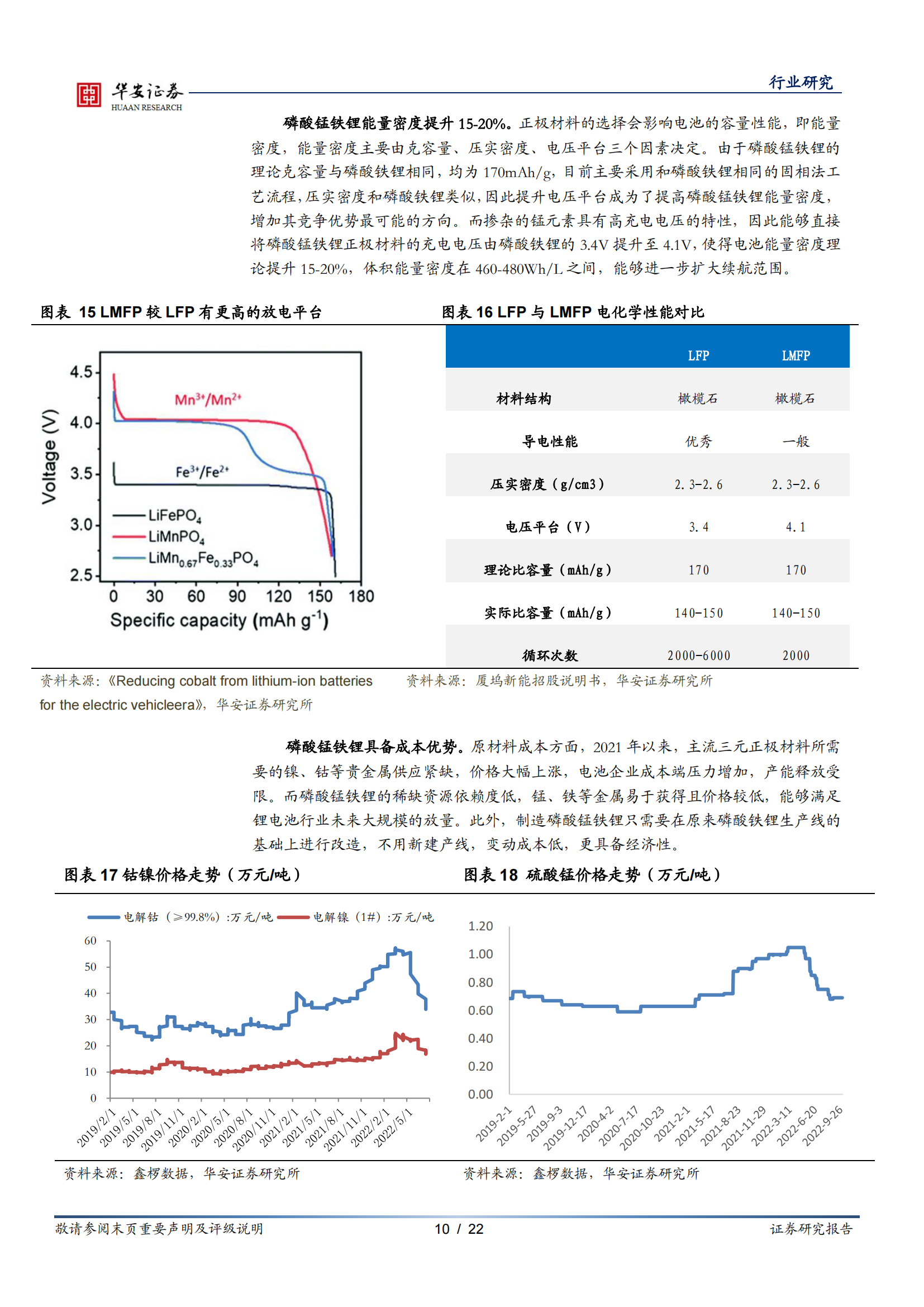 新能源锂电池系列报告之十二：磷酸锰铁锂性能优成本低，工艺改进产业加速_09.png