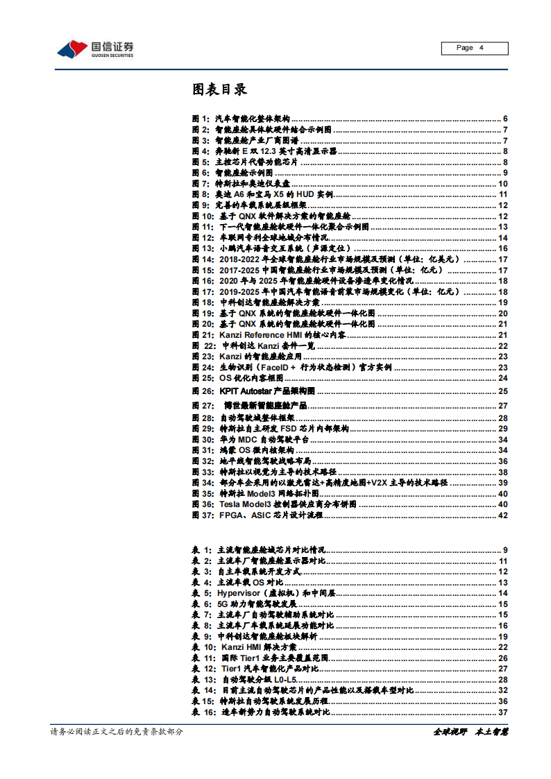 汽车自动驾驶产业链深度报告：芯片及软件专题_03.png