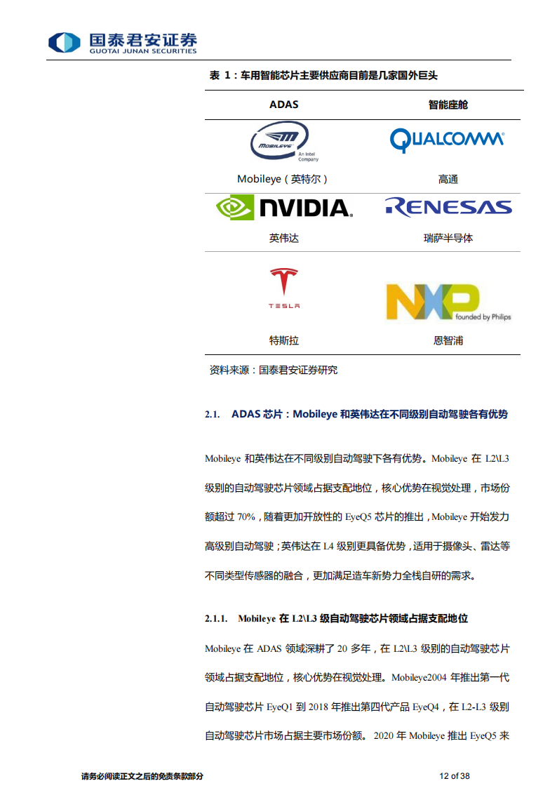 汽车芯片行业专题研究：汽车智能芯片需求爆发，国产替代开启_11.png