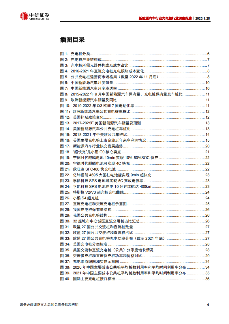 新能源汽车充电桩行业深度报告：千亿市场，盈利边际向好_03.png