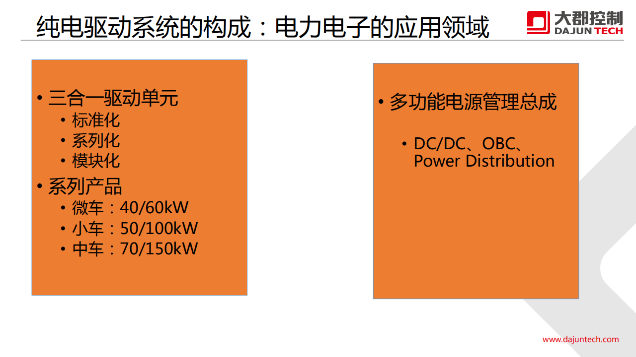 大郡动力-新能源汽车电力电子技术的发展趋势_05.png