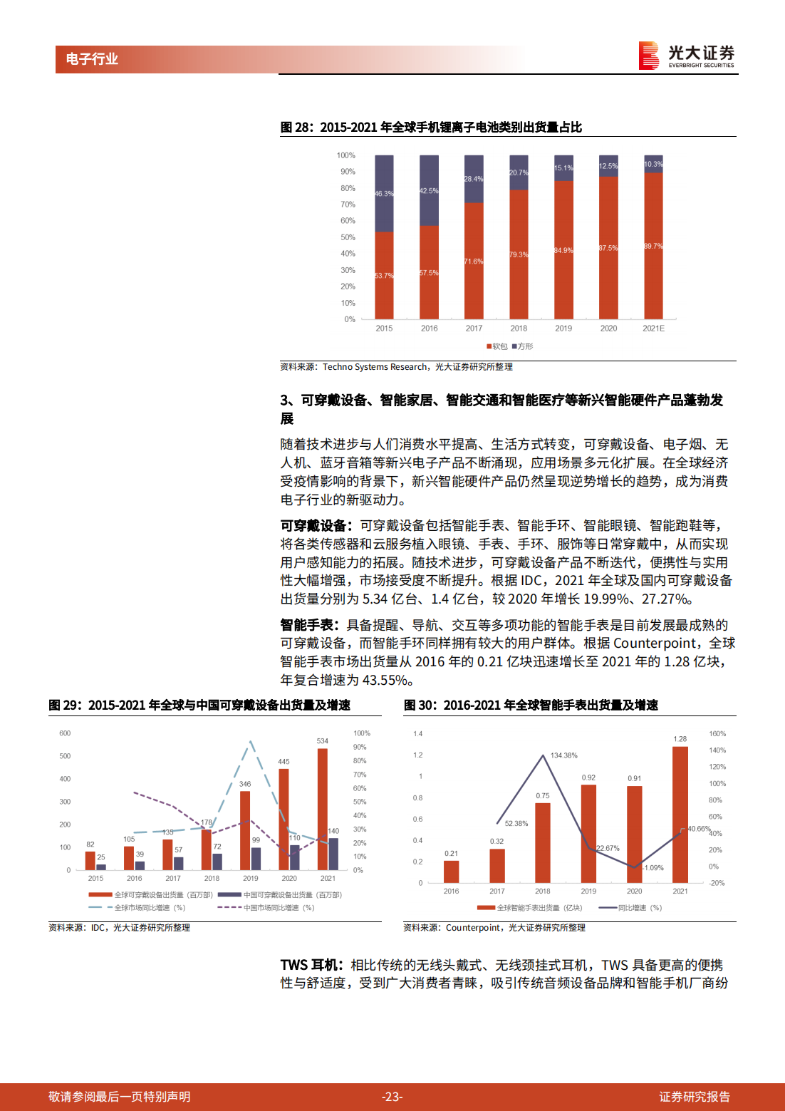 钠离子电池行业深度报告：消费电池巨头的动力储能成长之路_22.png