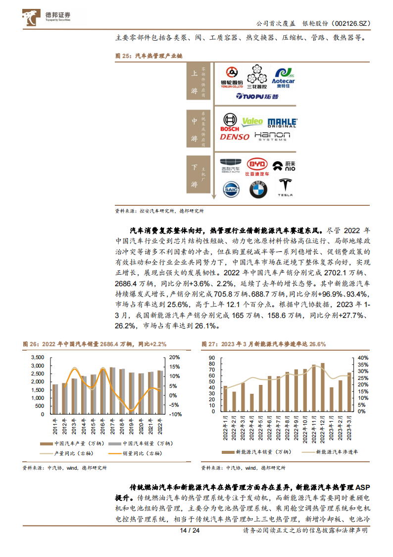 银轮股份研究报告：内外兼修，α与β兼具的汽车热管理龙头_13.png