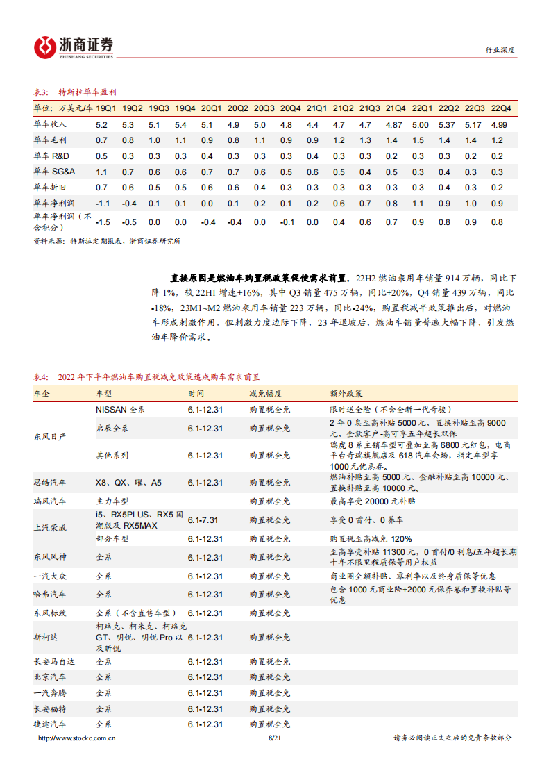 汽车行业专题分析：汽车“价格战”复盘及展望_07.png