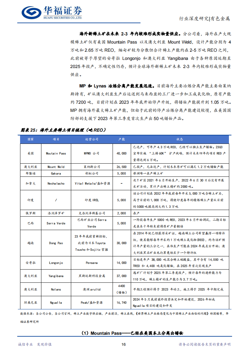 稀土行业深度报告：供需格局重塑，稀土战略价值持续提升_19.png