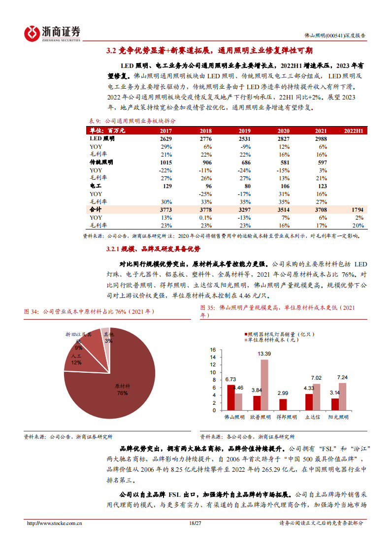 佛山照明（000541）研究报告：主业复苏将启，汽车照明放量在即_17.png