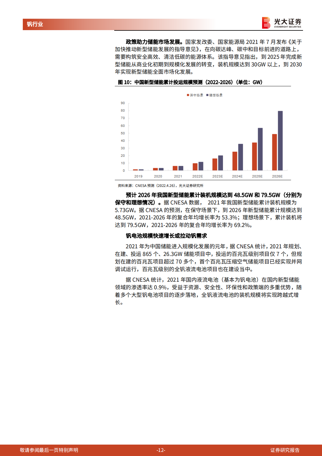 全钒液流电池行业研究报告：钒电池长时储能空间广阔_11.png