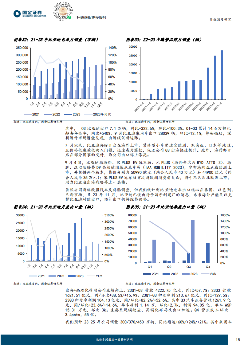 汽车行业三季报总结：汽零坚挺、电池触底，分化或是未来主旋律_17.png