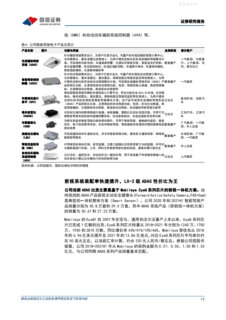 从经纬恒润看EEA架构集中化趋势下的行业机遇-2022-04-智能网联_12.png