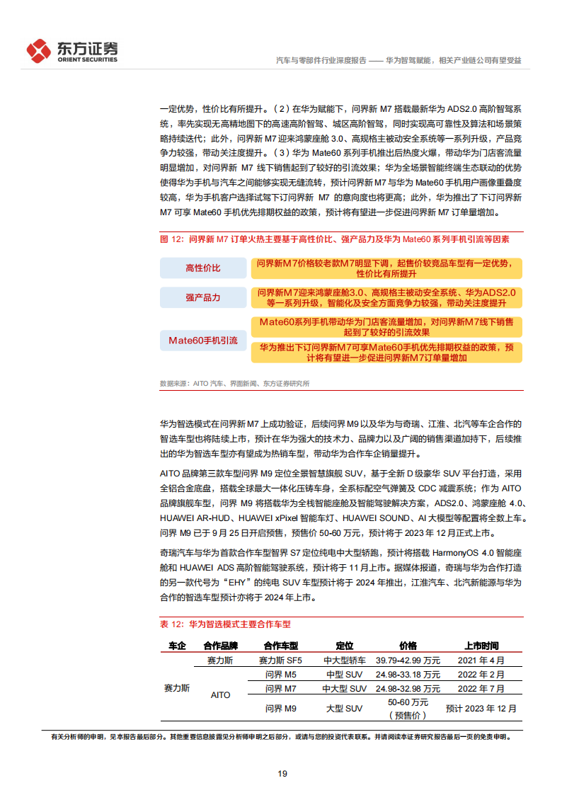 华为汽车业务专题报告：华为智驾赋能，相关产业链公司有望受益_18.png