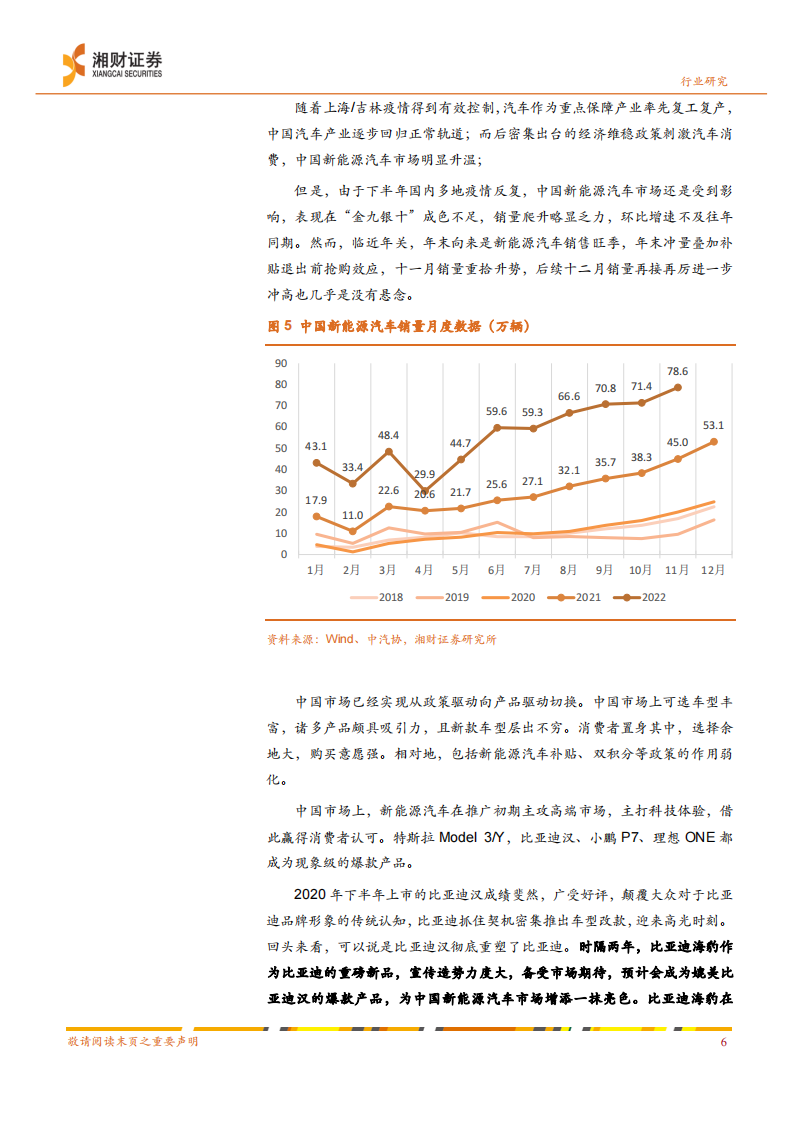 新能源汽车行业2023年投资策略：增速放缓考验发展质量，把握产业链中价稳量增机会_07.png