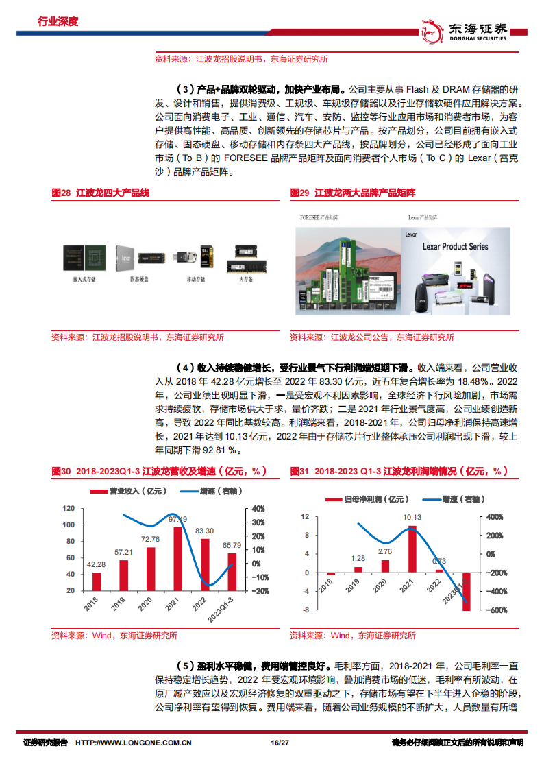 半导体存储行业专题报告：存储市场复苏在即，模组厂商曙光再现_15.png