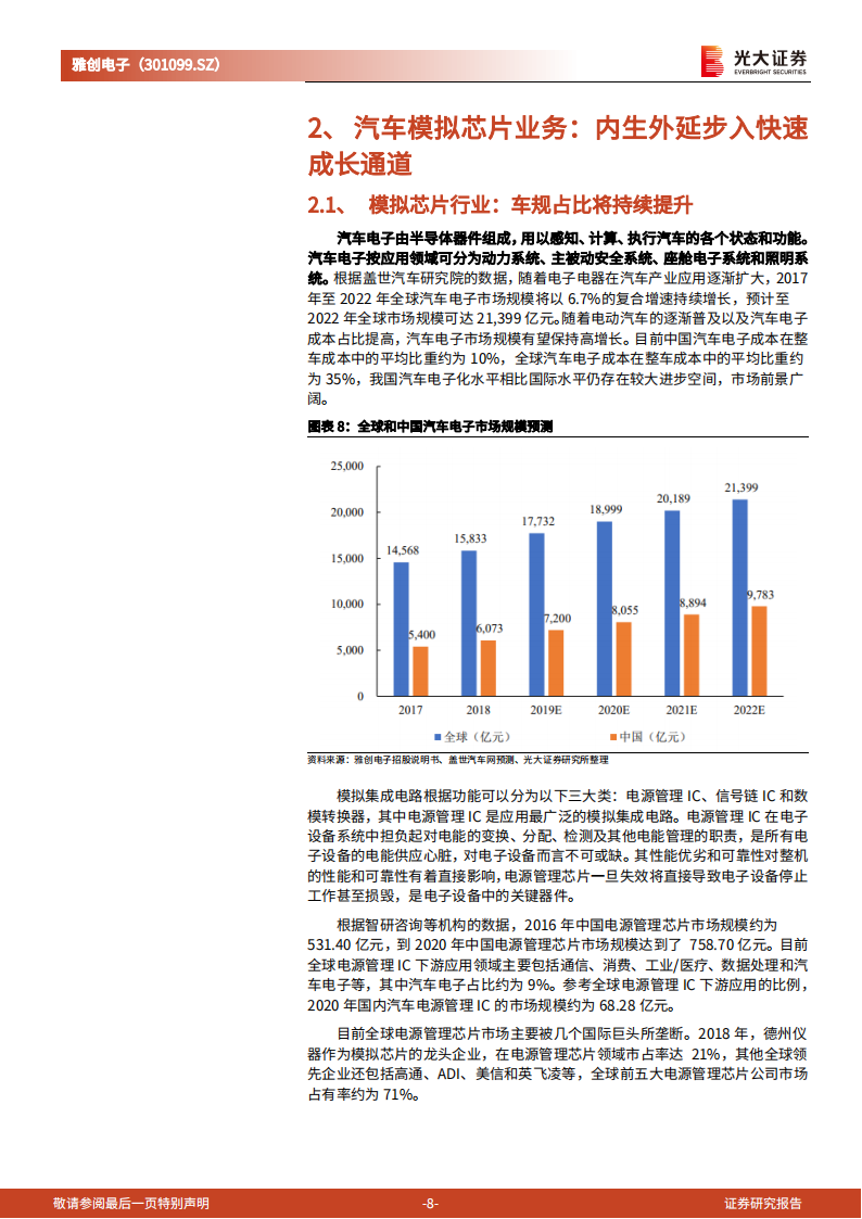 雅创电子（301099）研究报告：车规半导体分销巨头深耕汽车芯片自研市场_07.png