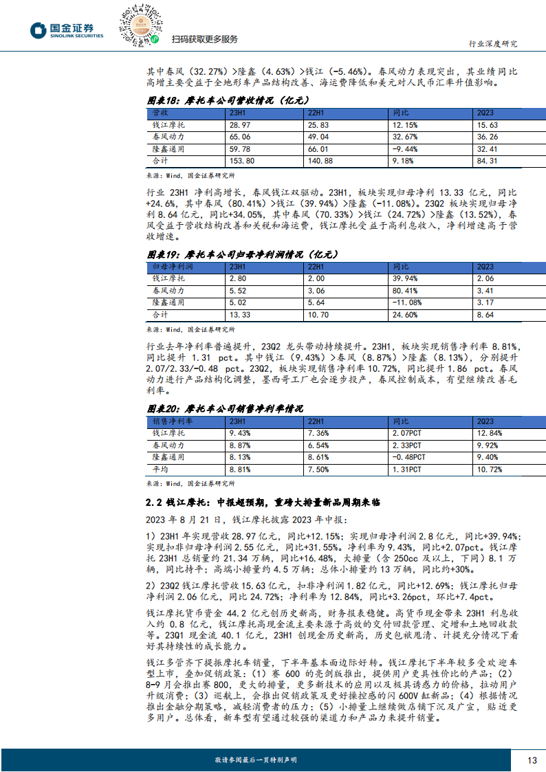 1H23大汽车板块中报业绩总结_12.png