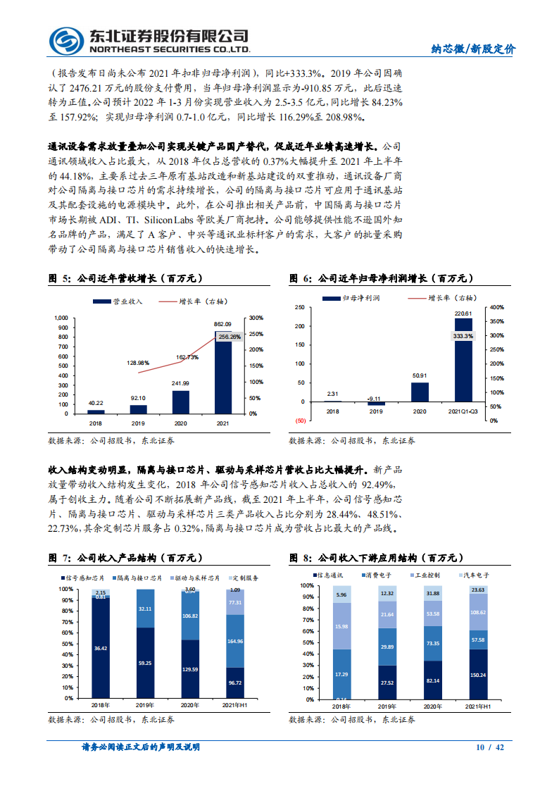 模拟芯片行业-纳芯微专题研究：“感知”未来、“驱动”世界，抢占模拟IC制高点_09.png