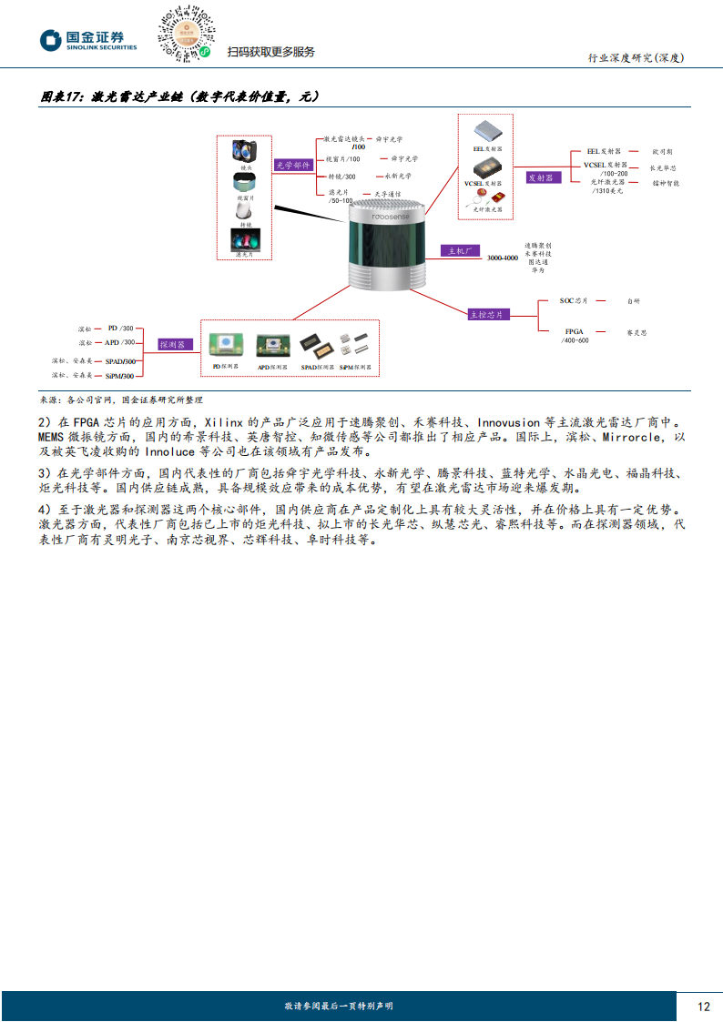 智能汽车专题报告：高阶智驾，供应链边际方向何在？_11.png