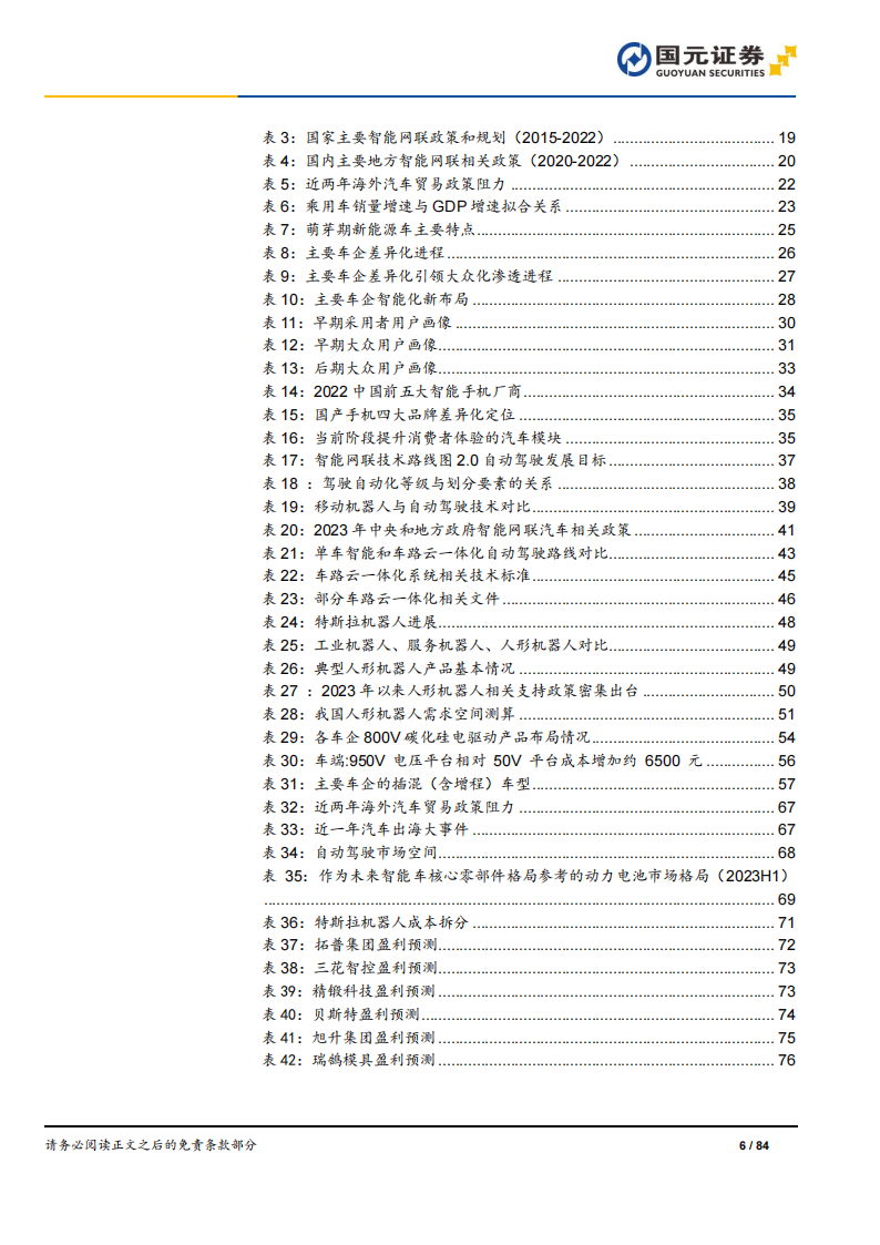 2024年汽车行业投资策略：骑乘产业周期曲线，需求与技术两手抓_05.png