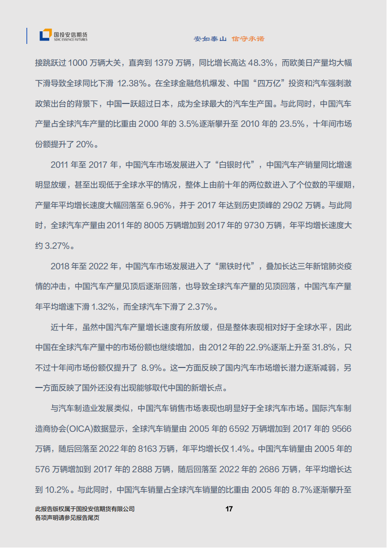 汽车行业专题报告：20号胶与汽车联动，NR期货与产业共生_17.png