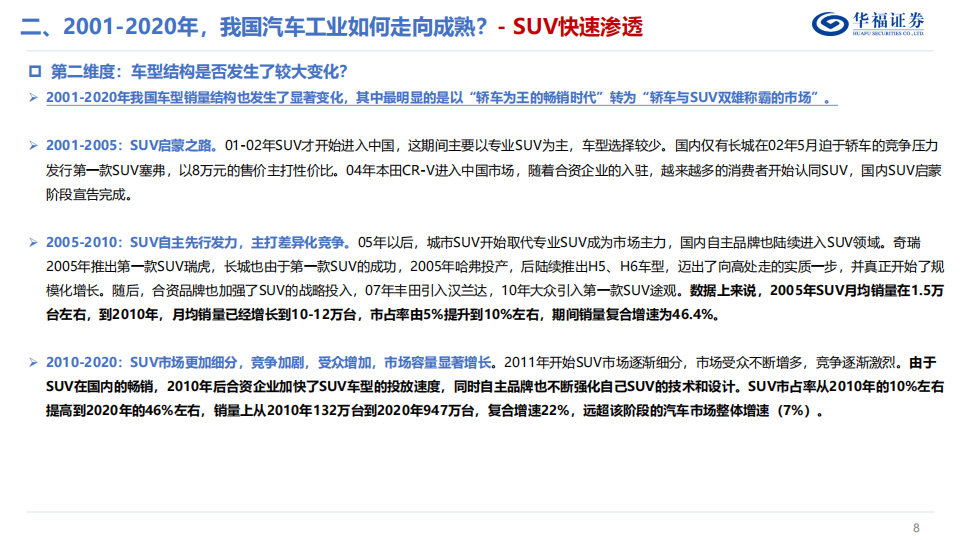 汽车行业专题研究：复盘二十年风雨征程，自主车企大浪淘沙_07.png