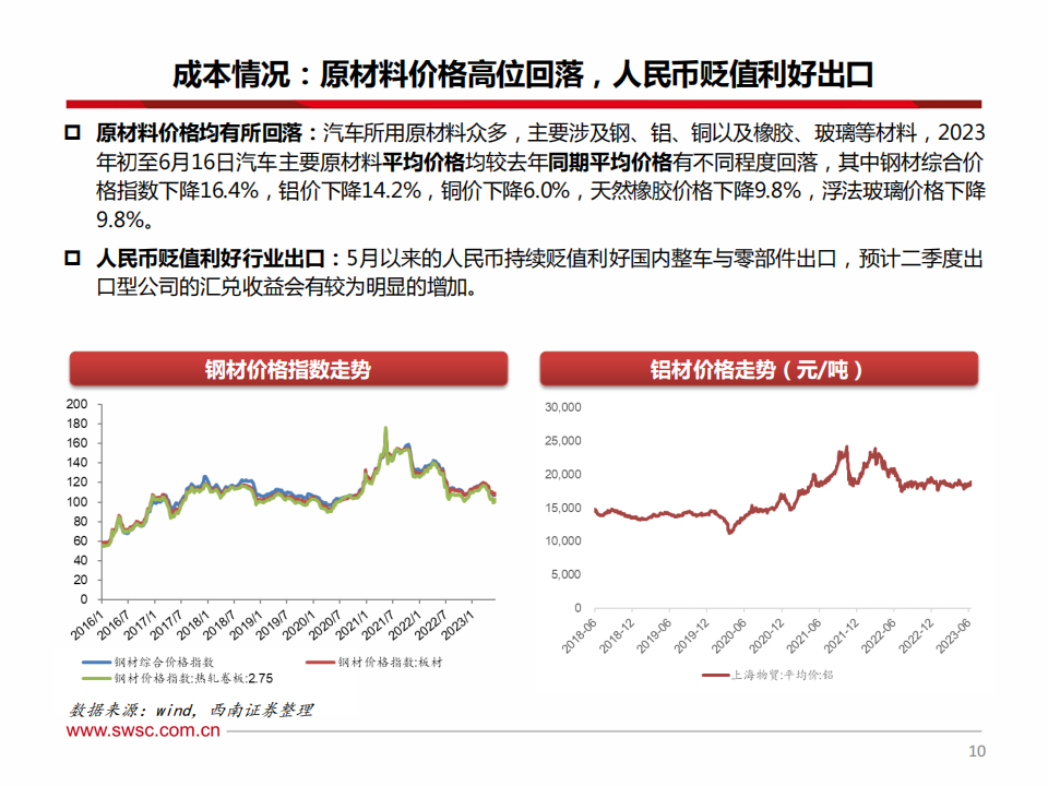 汽车行业2023年中期投资策略：电动智能加速渗透，行业出海乘风破浪_10.png