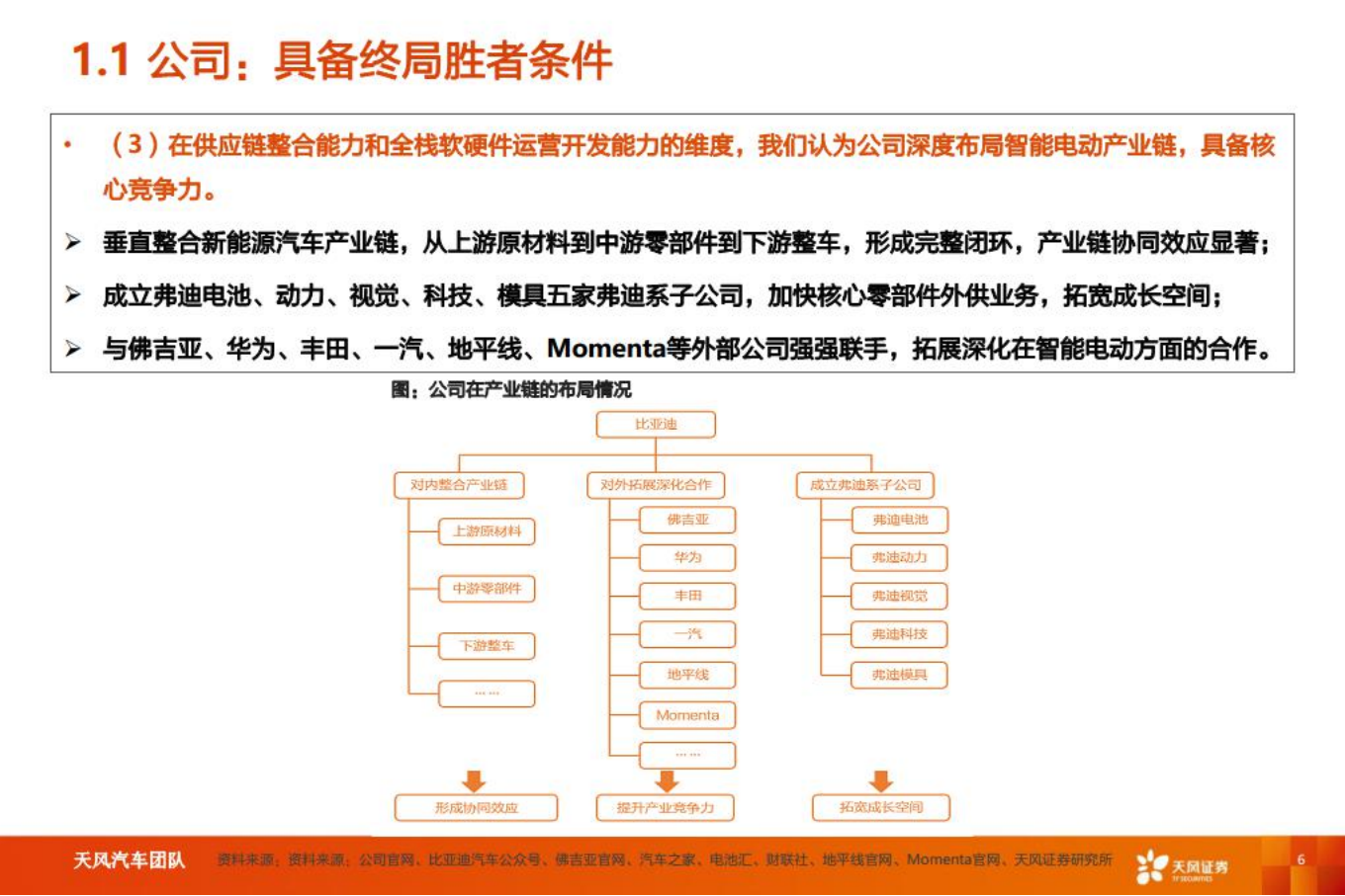 比亚迪-智能电动重点公司深度拆解+预测-2022-08-企业研究_05.png