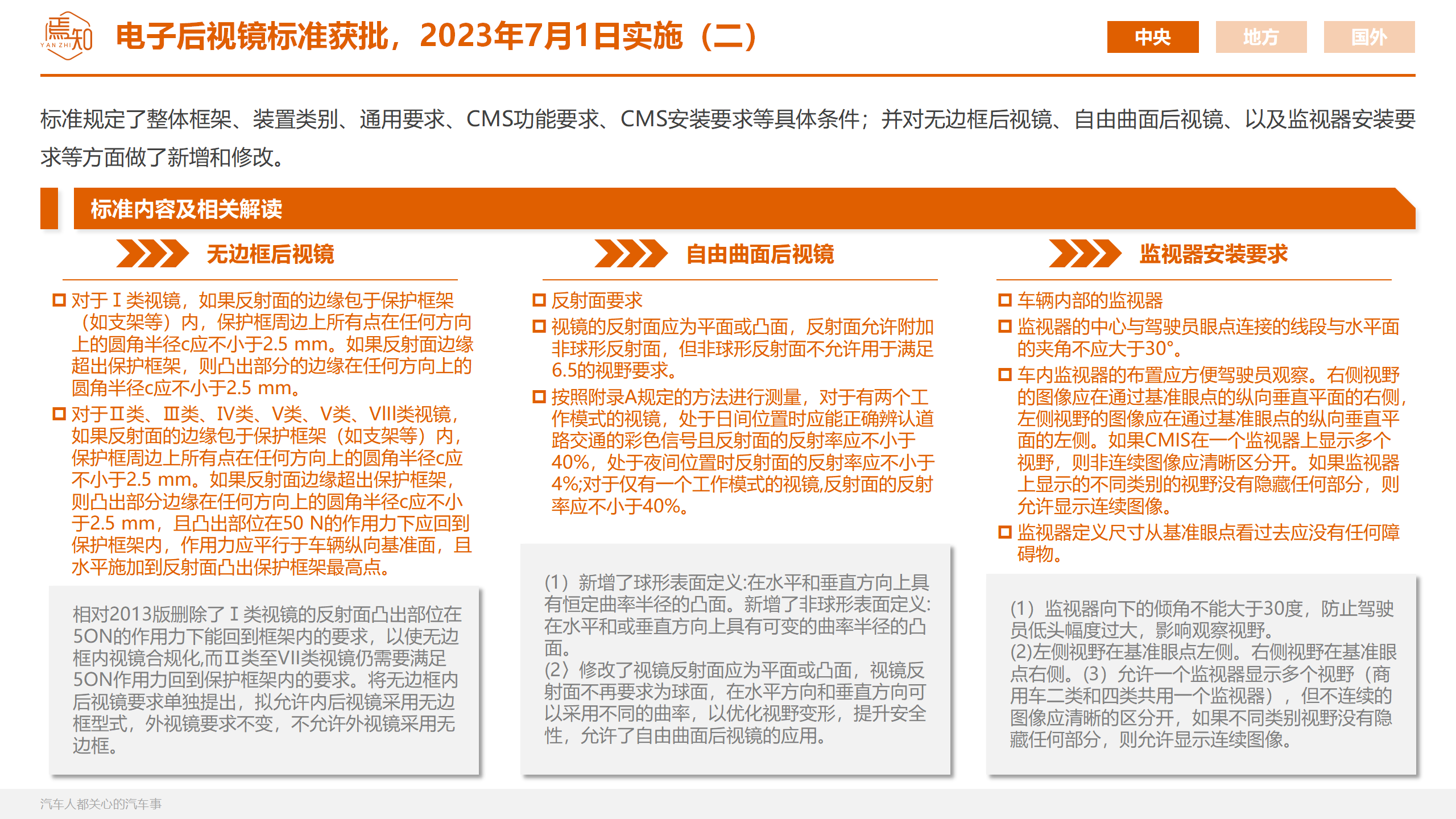 知见：智电科技月刊01_40.png