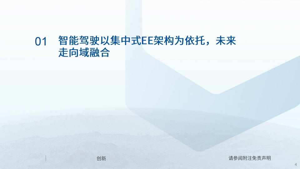 智能汽车行业专题报告：硬件芯片是智能化方案的基座，软件算法是制约用户体验的核心_03.png