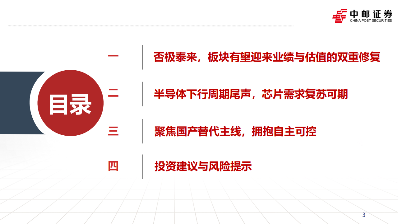 半导体行业2023年度策略：国产替代持续推进，IC需求复苏可期_02.png