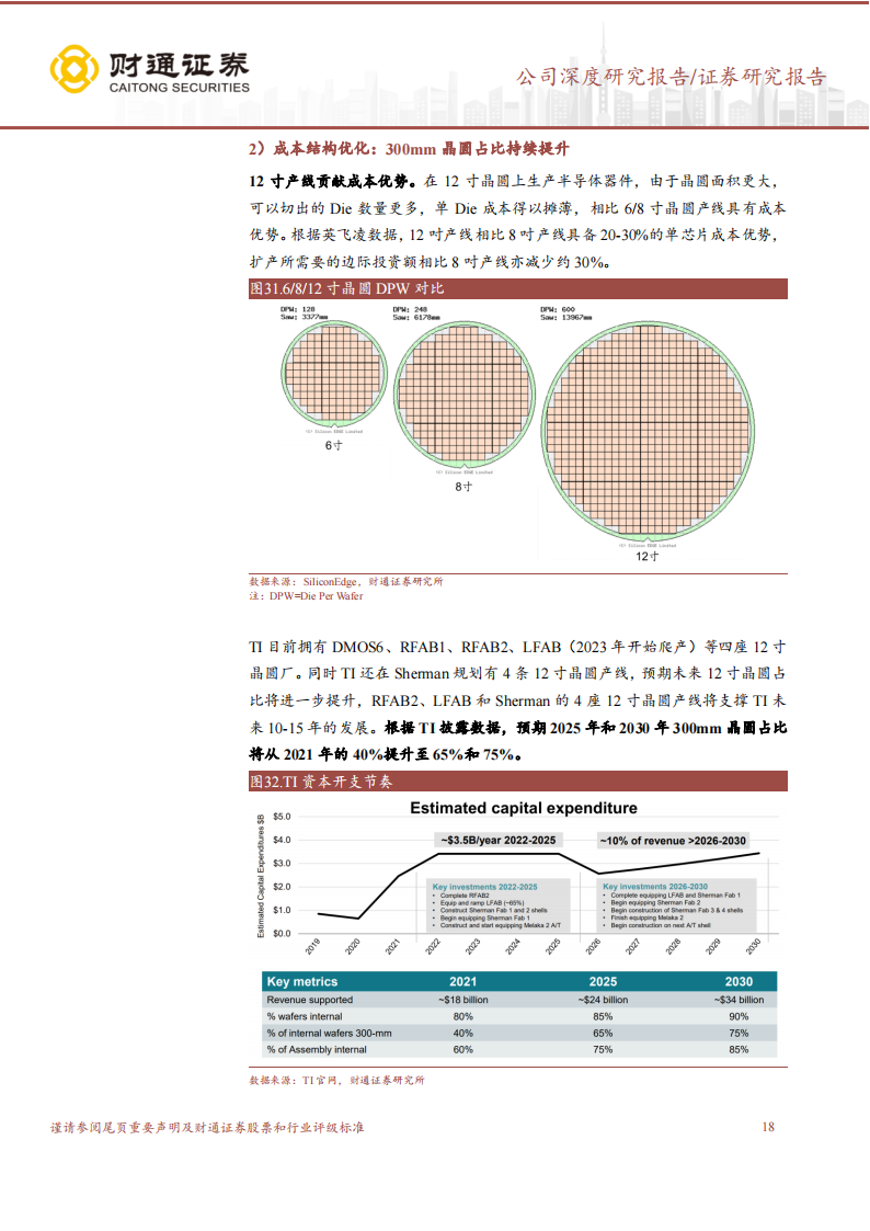 圣邦股份（300661）研究报告：模拟芯片龙头，领军国产替代_17.png