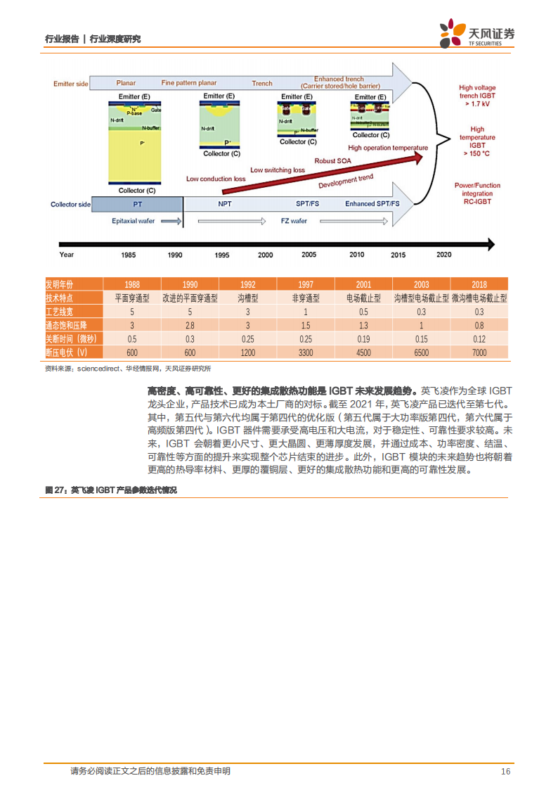 功率半导体IGBT产业研究：乘新能源汽车之风，国产替代扬帆起航_15.png