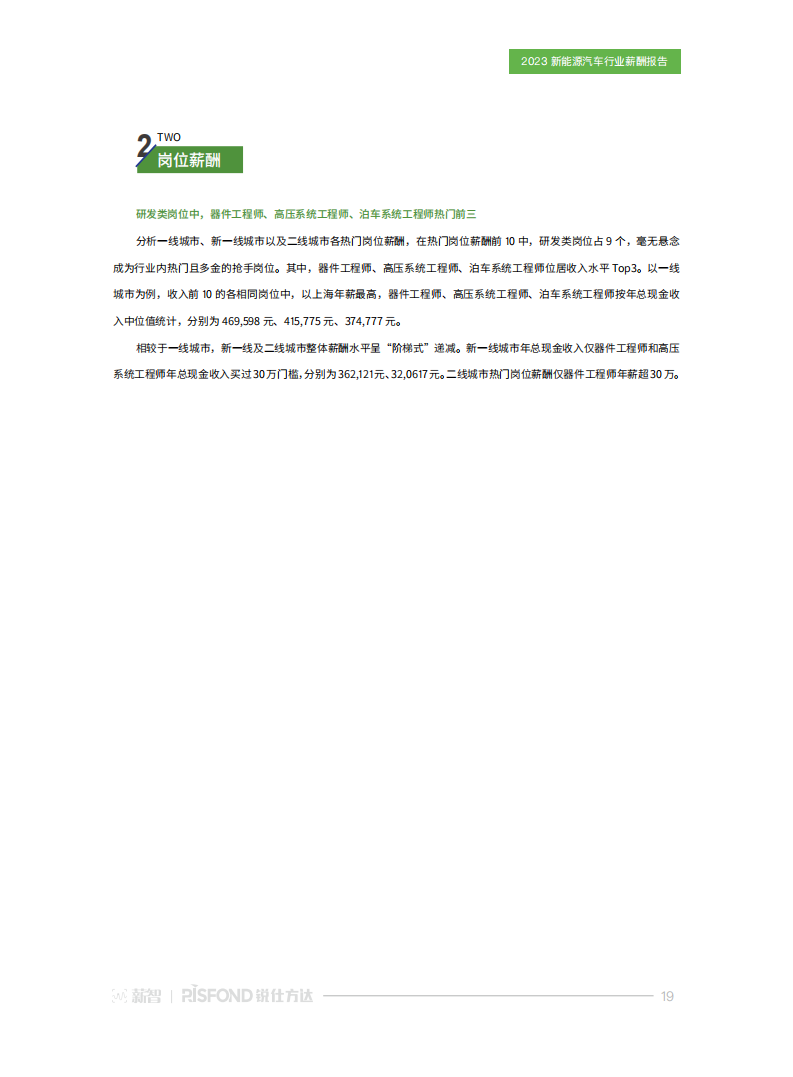 2023新能源汽车行业薪酬报告：“元”地出发，与时代共舞_18.png