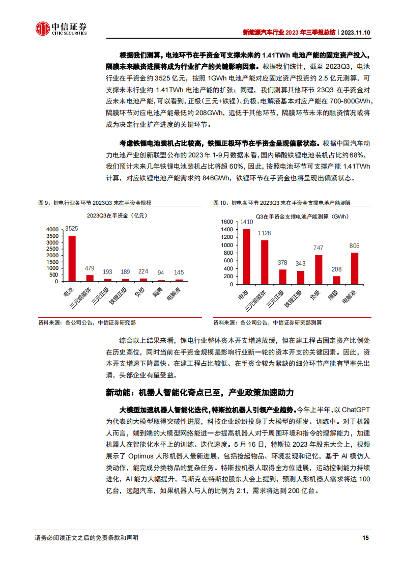 新能源汽车行业2023年三季报总结：三季度环比修复，新动能奇点已至_14.png