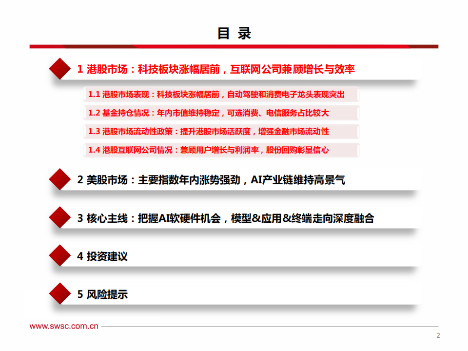 海外科技行业2024年投资策略：把握科技创新趋势，关注AI软硬件机会_02.png