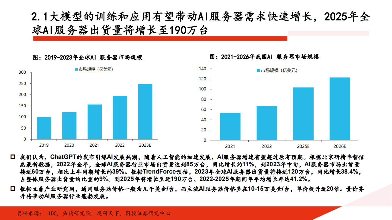 通信行业2024年投资策略_04.png