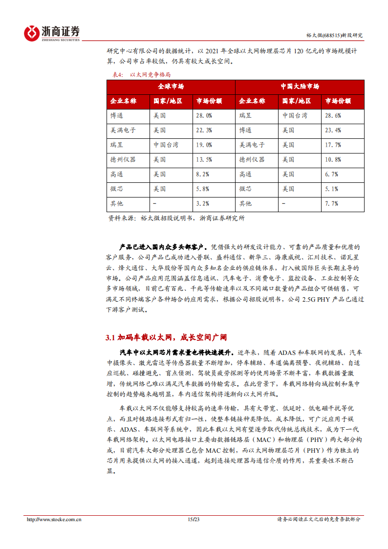 裕太微（688515）研究报告：发力车载以太网芯片_14.png