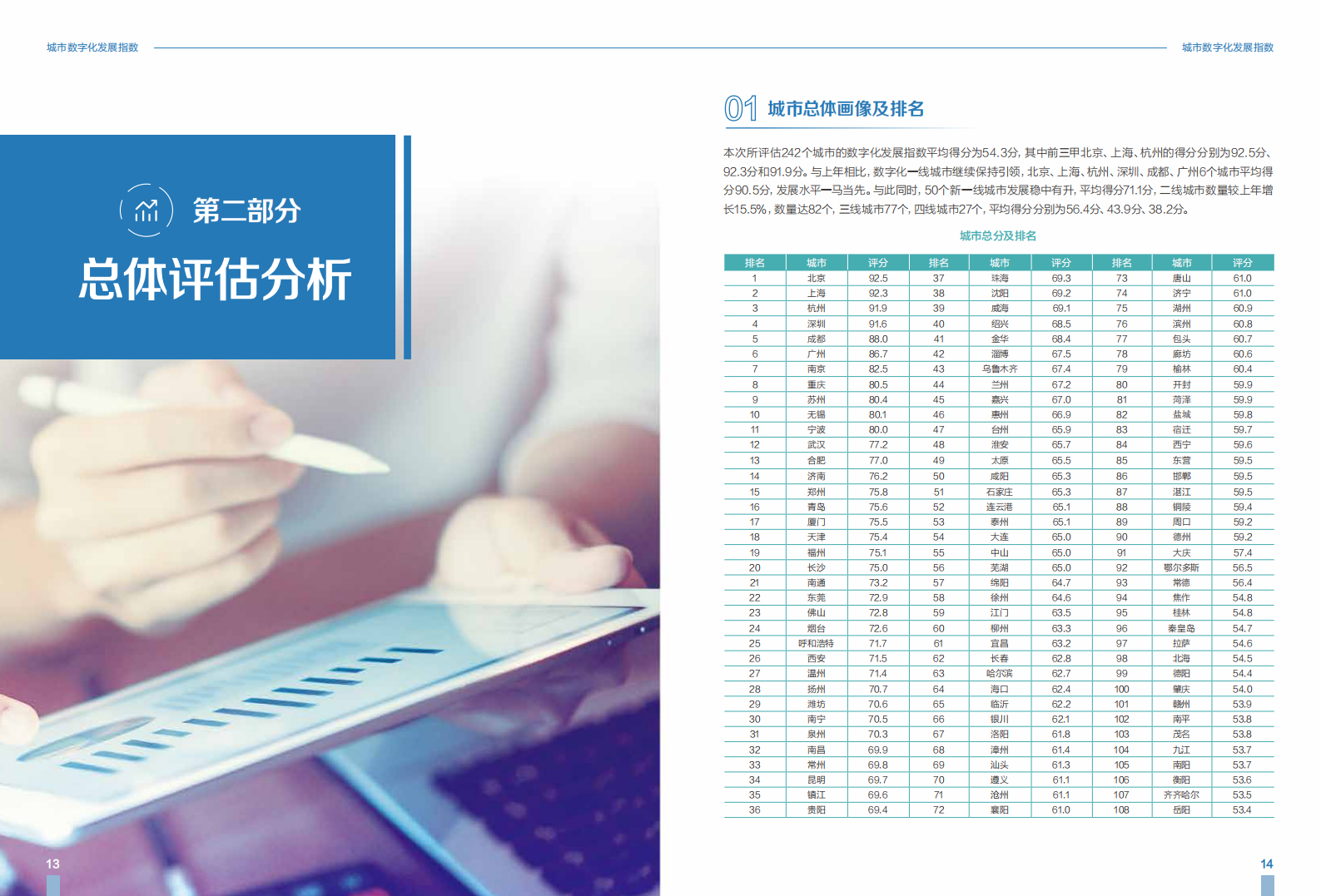 城市数字化发展指数_2022_——城市篇-2022-07-宏观大势_08.png