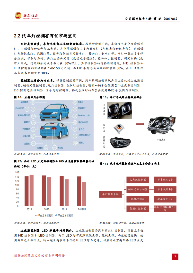 科博达（603786）研究报告：灯控领域领先企业，汽车电子多点开花_12.png