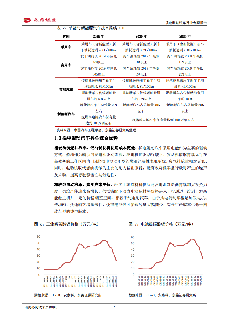 插电混动汽车专题报告：自主插混全面发展，驱动车企电气化转型_06.png